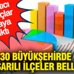 30-buyuksehirde-en-basarili-ilceler-belli-oldu-sasirtici-sonuclar-ortaya-cikti-P9uIZGYA