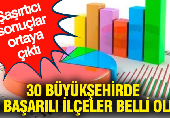 30-buyuksehirde-en-basarili-ilceler-belli-oldu-sasirtici-sonuclar-ortaya-cikti-P9uIZGYA