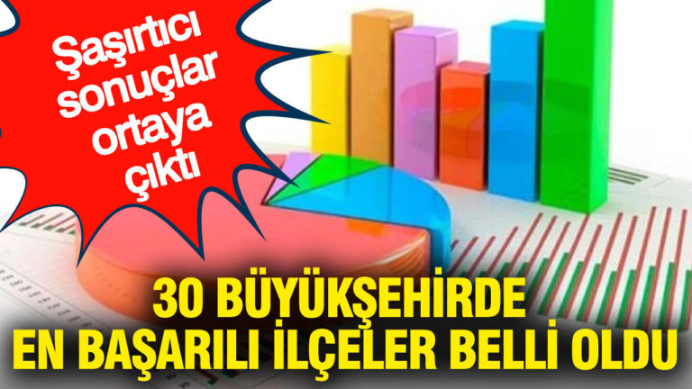 30-buyuksehirde-en-basarili-ilceler-belli-oldu-sasirtici-sonuclar-ortaya-cikti-P9uIZGYA